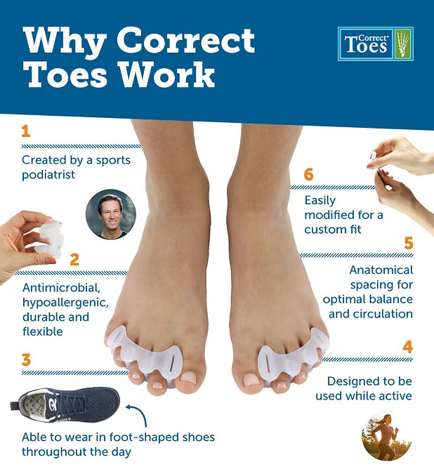 Correct Toes® - Sport