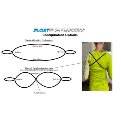 FloatRun Harness - Personal Form Running Coach