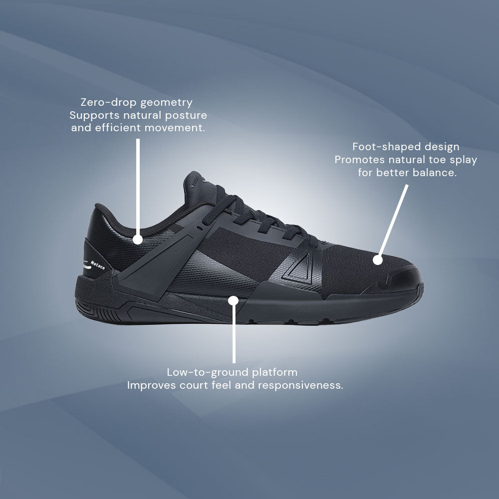 Notace - Koto C1 - Triple Black - Womens
