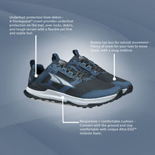 Altra - Lone Peak 8 WIDE - Navy/Black - Mens