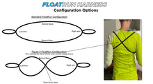 FloatRun Harness - Personal Form Running Coach