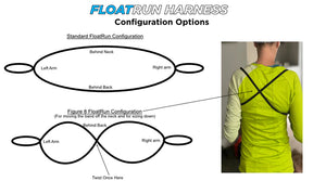 FloatRun Harness - Personal Form Running Coach