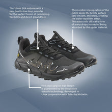 Joe Nimble - nimbleToes Trail Addict WR - Womens - Blackout